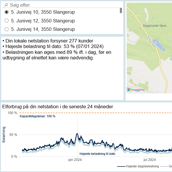 Billedet viser et udsnit af en søgning, der er foretaget i vores dataværktøj "Dit elnet", hvor man kan elforbrug i sit lokalområde. Til højre ser man en del af et kort, og i bunden af søgningen ser man en graf over elforbrug på den valgte netstation.